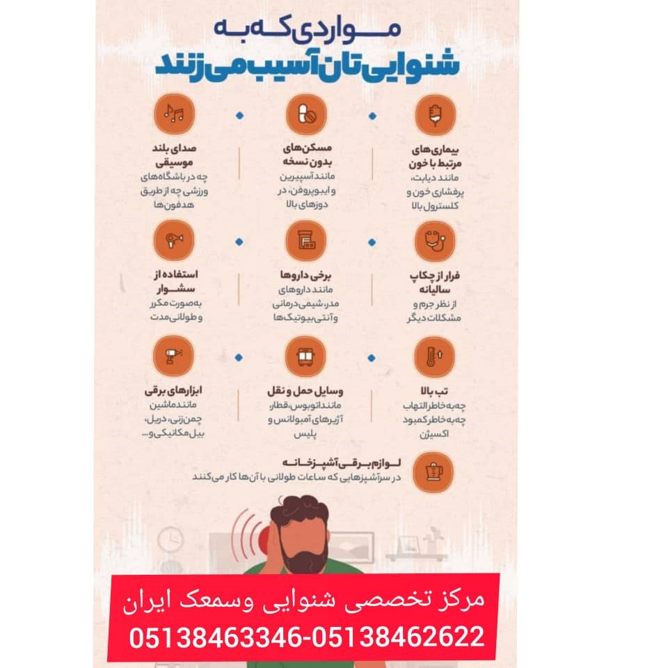 دکتر مهدی غروی